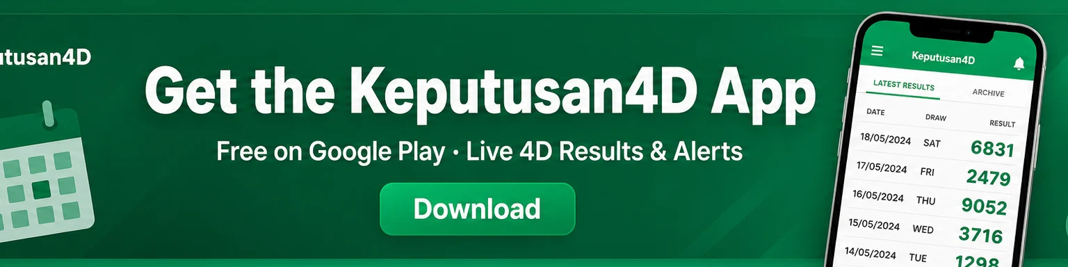 Dapatkan aplikasi Keputusan4D — percuma di Google Play, keputusan 4D langsung
