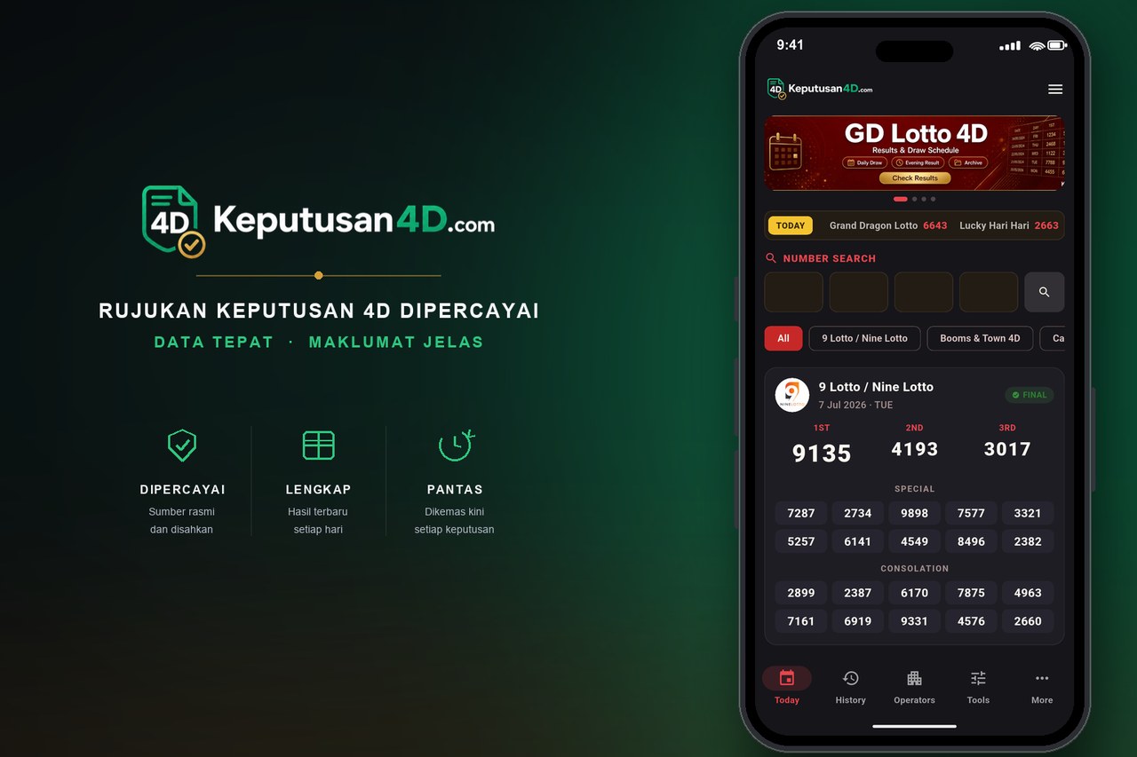 Dapatkan Aplikasi Keputusan4D